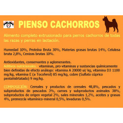 PIENSO CACHORROS