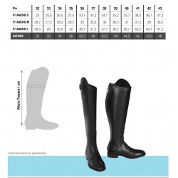 Bota Lexhis Rusia