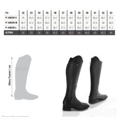 Bota Lexhis Austria