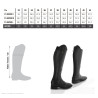 Bota Lexhis Austria