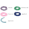 Collar Sam Plateado