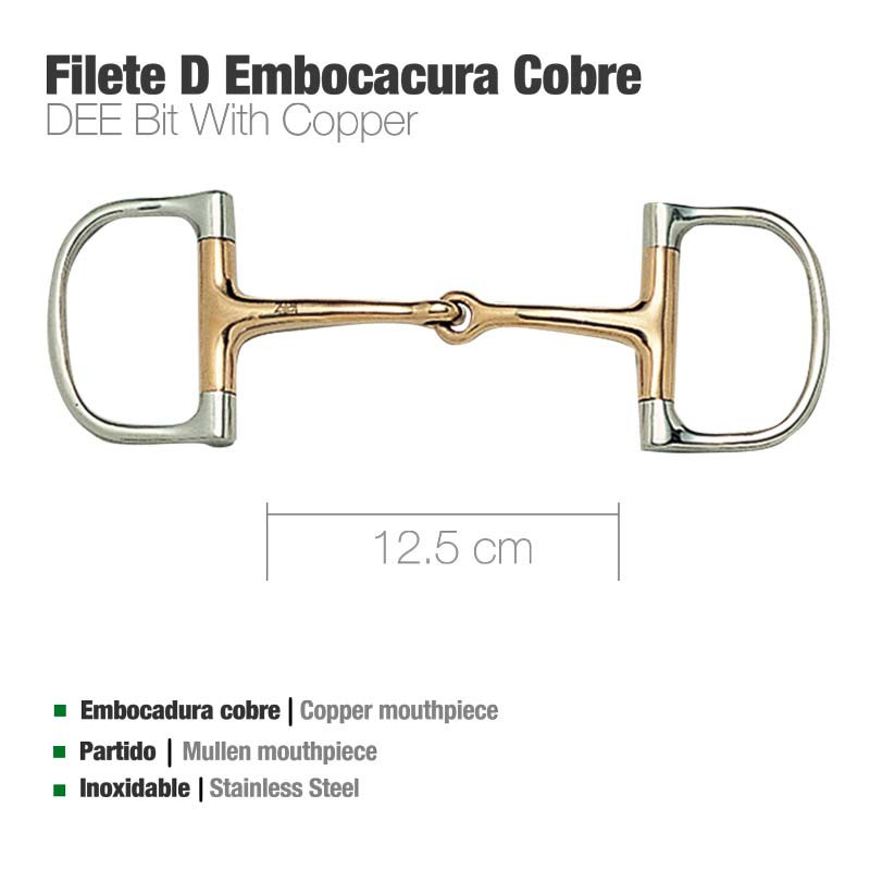 Filete D Inox-Cobre