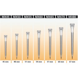Clavos MX  500 und